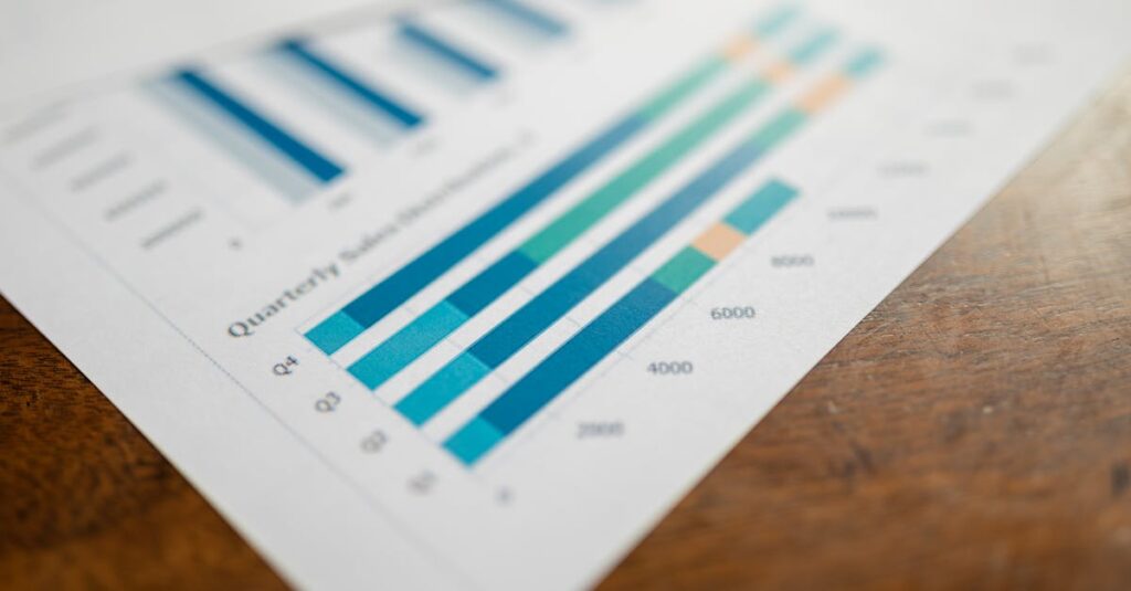 Close-up of a quarterly sales report showing bar charts on paper.